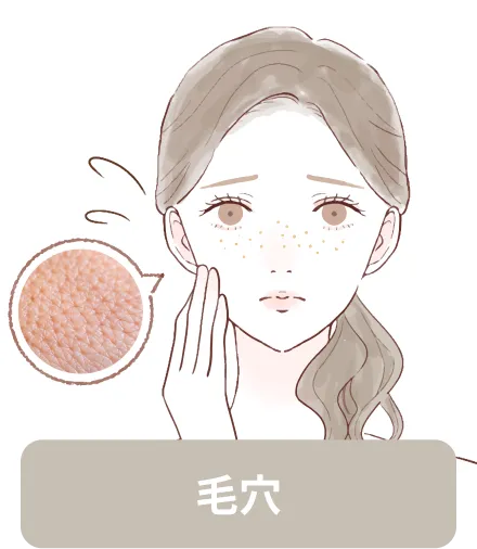 毛穴
